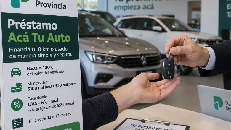 Banco Provincia lanzó créditos para financiar vehículos 0 km y usados en concesionarias