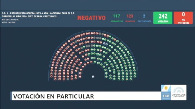 El diputado nacional Sebastián Galmarini celebró el sostenimiento de leyes de emergencia en Diputados