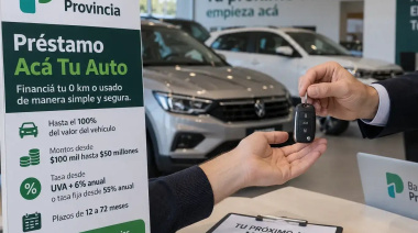 Banco Provincia lanzó créditos para financiar vehículos 0 km y usados en concesionarias